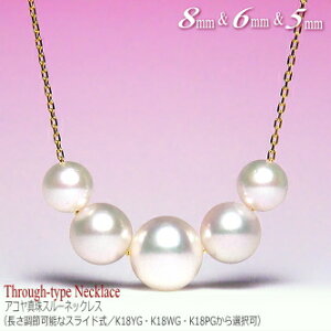 AR^ X[lbNX K18 i8mmA6.5mmA5.5mm^5p[^߉\ȃXCh`F[^YGEWGEPGIj( ^ p[ ^ {^ X[y_g )