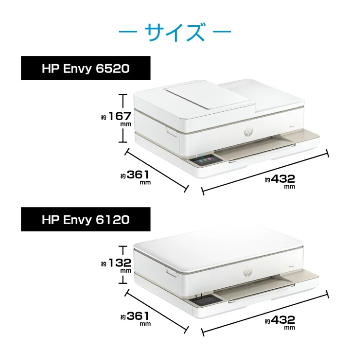 楽天市場】【公式・新品・即納】 HP プリンター ENVY プリント コピー 