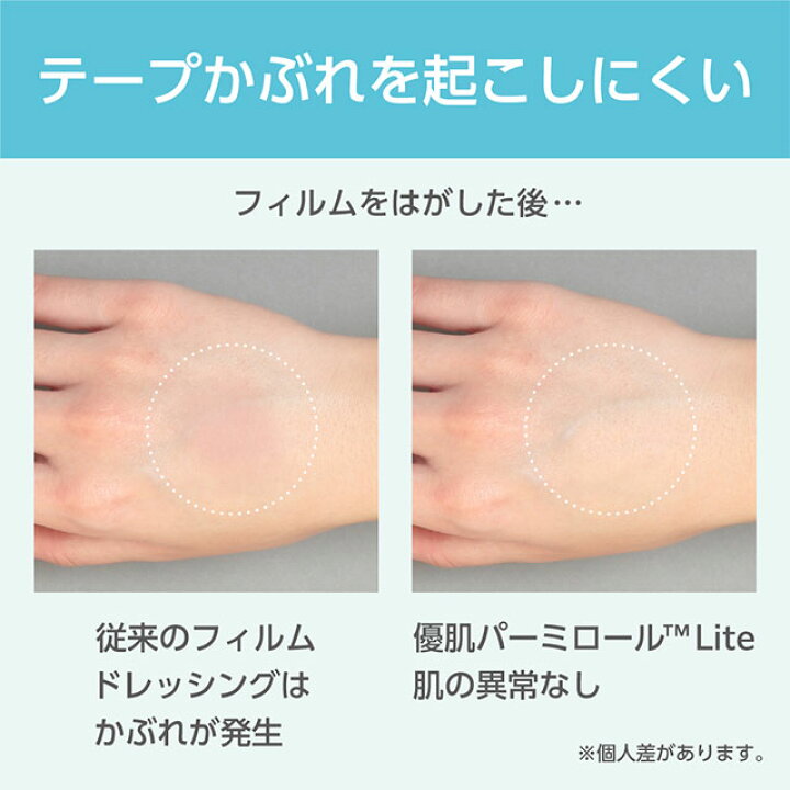 楽天市場】優肌パーミロール Lite(ハンディロールタイプ) 15cm×12m 