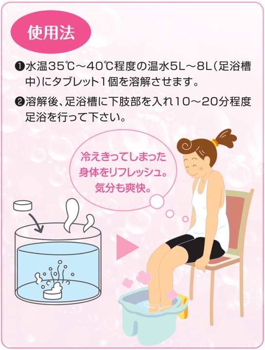 楽天市場】【当日出荷可能】ASケア タブレットK(炭酸足浴剤) 40g