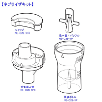 楽天市場】吸入器 オムロン ne-c16の通販