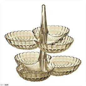 楽天市場 ティファニー 食器 食器 カトラリー グラス キッチン用品 食器 調理器具の通販