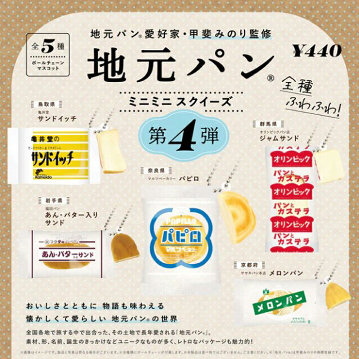 楽天市場】【全種類揃います】ケンエレファント 地元パン?ミニミニ 