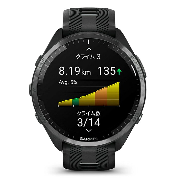 楽天市場】【12回無金利ローン】ガーミン GARMIN Forerunner 965 