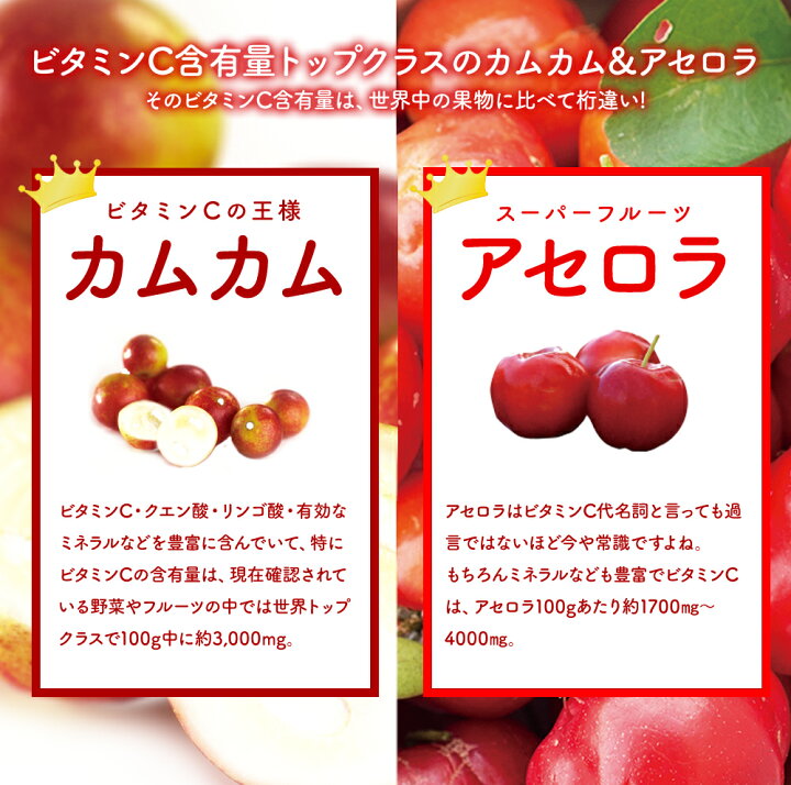 楽天市場 赤い果実のダブルビタミンc 3129 1袋 60粒入り アセロラ味 栄養機能食品 コラーゲン カムカム アセロラ サプリ サプリメント 水なし 噛んで食べる チュアブルタイプ 着色料不使用 香料不使用 愛しとーと