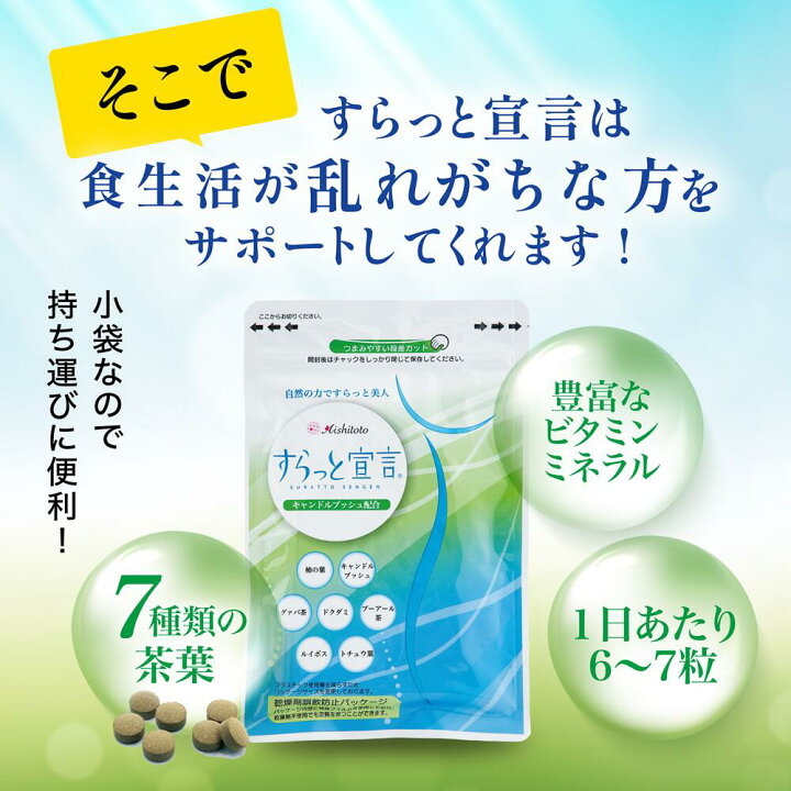 楽天市場】すらっと宣言 1袋180粒1ヶ月分 (3120/3122)サプリ 
