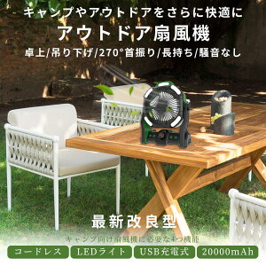 Ɏg1700~OFFN[|zzIyʑIz^Lv @ O [d@ R[hX 20000mAh led^ [dt@  @ ݂艺 T[L[^[ 