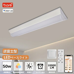 LEDx[XCg 20W^ 2 30W 6000lm LEDǌu 20W` LEDu 20W ̌^ V䒼t^ txm^Ɩ LEDǔ^ txmLEDƖ LEDu LEDx[XCg LEDV[