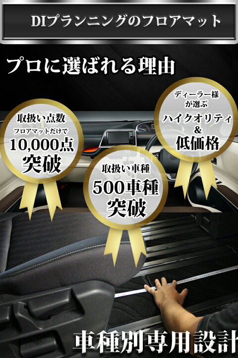 楽天市場】【送料無料】メルセデス ベンツ Bクラス W247 B180 B200d 