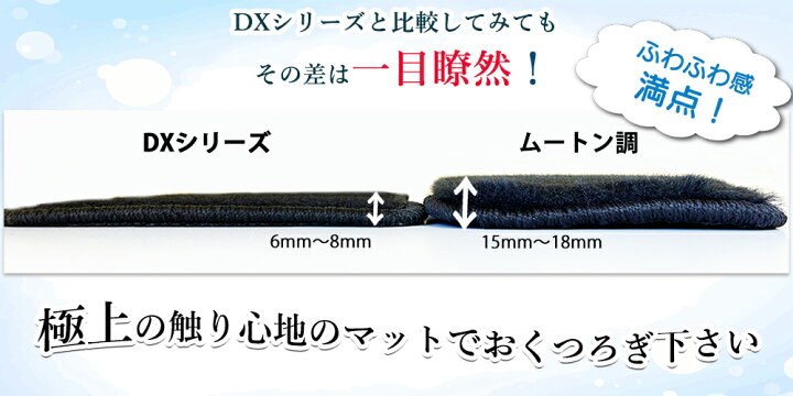 楽天市場】【送料無料】トヨタ クラウン 200系 GRS200 GRS202 GRS204 