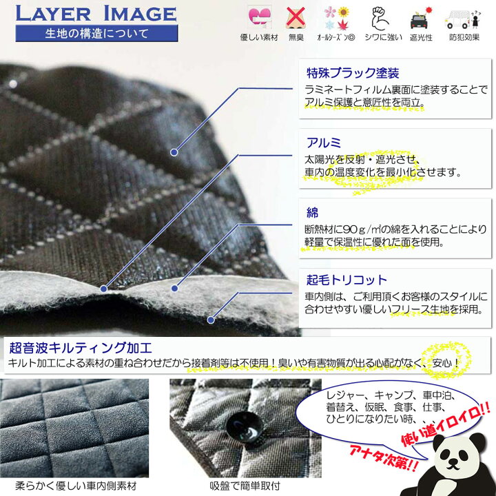 楽天市場】【イチオシ商品】トヨタ シエンタ 170系 NSP170G NHP170G 高 