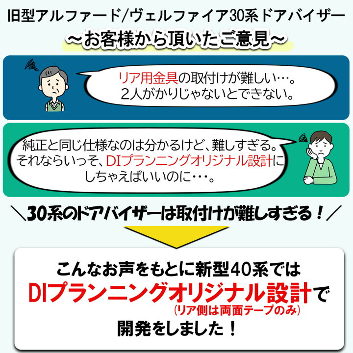 楽天市場】【DIプランニング×トヨらぶ コラボ商品】 新型 ヴェル  