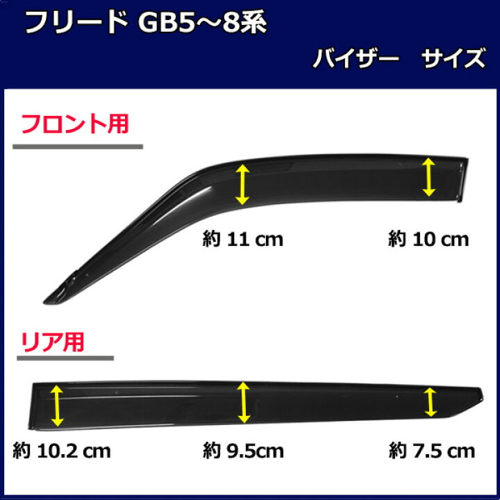楽天市場】【送料無料】ホンダ フリードプラス GB5 ハイブリッド GB7 