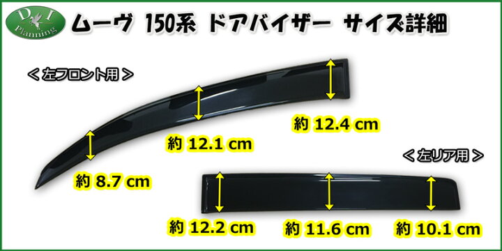 楽天市場】【イチオシ商品】新型 ムーヴキャンバス LA850S LA860S 旧型 