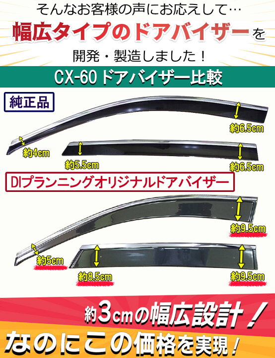 楽天市場】【イチオシ商品】マツダ CX-60 CX60 KH5S3P KH5P KH3P 