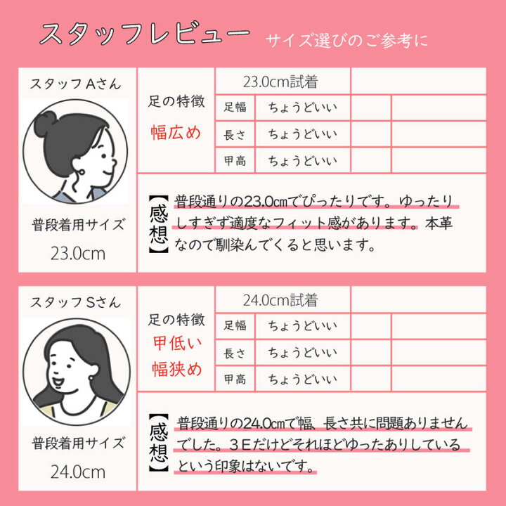 楽天市場】☆1日はP5倍! オープントゥ フラワー パンプス 3E ブラック 