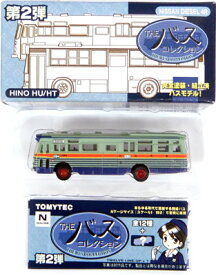 【中古】ジオコレ TOMYTEC(トミーテック) (017) ザ・バスコレクション 第2弾 日産ディーゼル4R 仙台市交通局 【A´】 外箱傷み（シール貼付あり）　ブリスター傷み　メーカー出荷時の塗装ムラ等はご容赦下さい。