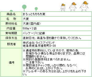 商品詳細