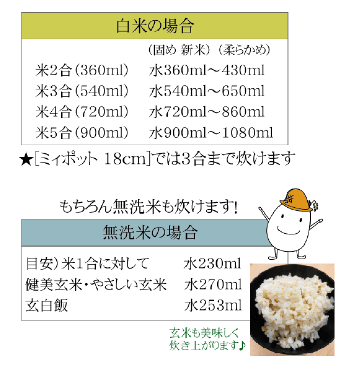 Me Pot  ミィポット 新品21センチ&amp;18センチ Amazon｜Me・Pot［ミィポット］ (21㎝) 料理の仕上がりが格段に
