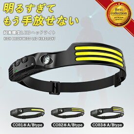 ヘッドライト 釣り ライト led ヘッドライト ヘルメット ライト LEDヘッドライト ヘルメットライト 充電式 LED 赤 夜 最強 ルーメン 固定 ライト付き 防災 USB充電式 軽量 ヘットライト ヘッドランプ 登山 防水 センサー 強力 キャンプ