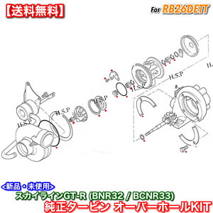 �X�J�C���C�� GT-R BNR32 BCNR33�@�V�i ���� �^�[�r�� ���y�A �L�b�g�@�I�[�o�[�z�[�� R32 R33 RB26DETT BNR34�͔�Ή� ���� �C�� ����
