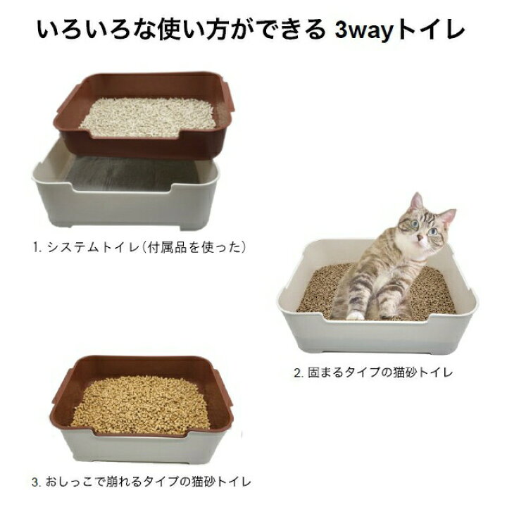 楽天市場 システムトイレ 猫用 ３way ペット用トイレ 子猫から成猫 高齢猫にも対応 トイレ用シートとチップ付 Hst 04 ホームショップつげ