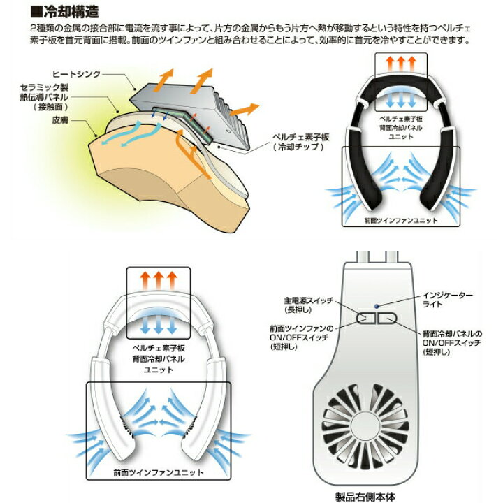 楽天市場】USB ハイブリッドネッククーラー 首元W冷却 ファン&冷却パネル(ペルチェ冷却装置搭載)ネックファン(扇風機)USB充電式(あす楽):hst:04 : ホームショップつげ 楽天市場】USB ハイブリッドネッククーラー 首元W冷却 ファン&冷却パネル(ペルチェ冷却装置搭載)ネックファン(扇風機)USB充電式(あす楽):hst:04 : ホームショップつげ