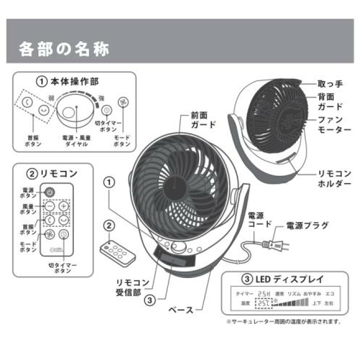 楽天市場】DC静音 サーキュレーター リモコン付 オーム電機(OHM) [品番 
