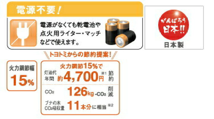 楽天市場】【安心の日本製】【在庫販売！(数量表示分)】 TOYOTOMI 