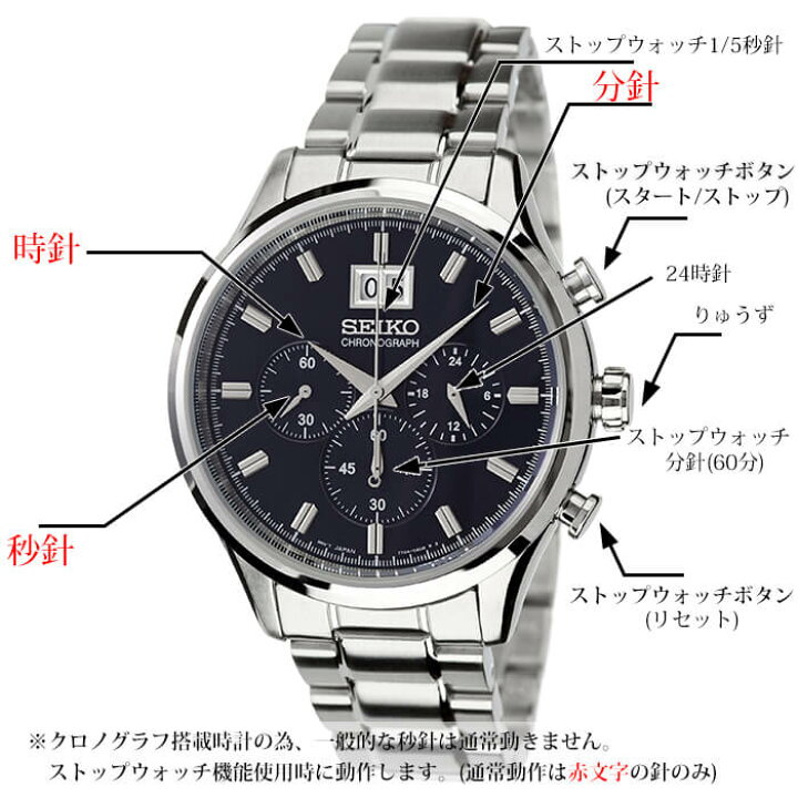 楽天市場】海外モデル ビッグデイト セイコー 腕時計 SEIKO 時計  