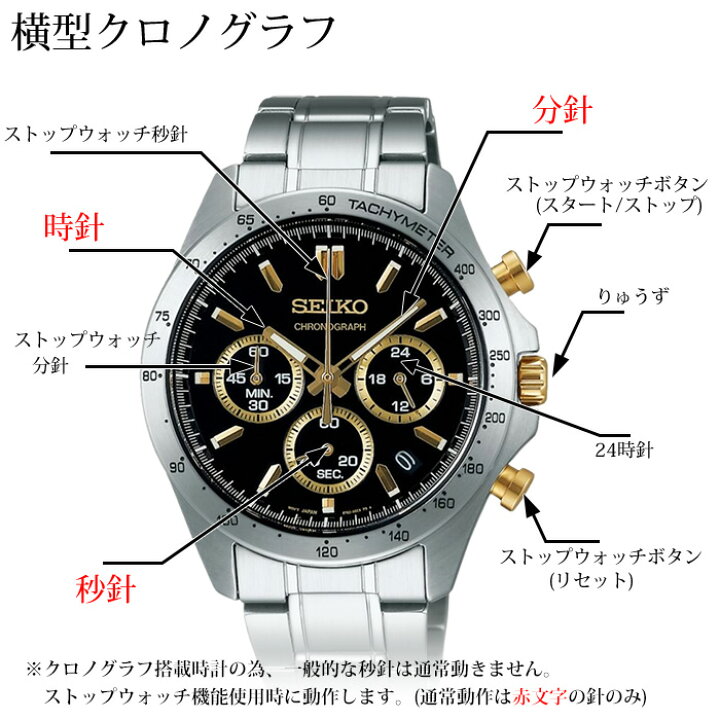 楽天市場】【ランキング 6冠達成!!】セイコー 腕時計 メンズ SEIKO 