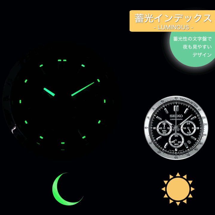 楽天市場】【ランキング 6冠達成!!】セイコー 腕時計 メンズ 楽天市場】【ランキング 6冠達成!!】セイコー 腕時計 メンズ