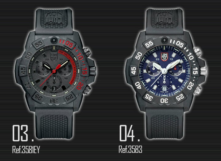 楽天市場】ミリタリーウォッチ ルミノックス 腕時計 LUMINOX 時計  