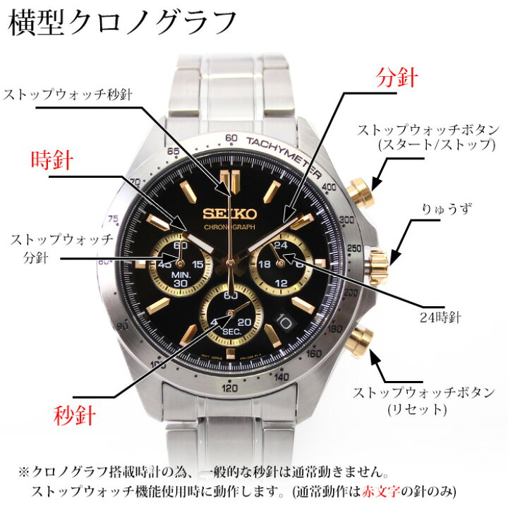 楽天市場 セイコー 腕時計 メンズ Seiko 時計 スピリット Spirit セイコー腕時計 Sbtr ビジネス 仕事 スーツ クロノ クロノグラフ フォーマル 高級感 おしゃれ メタル 革 古希 還暦 米寿 成人 お祝い 記念 Favseiko プレゼント ギフト 応援 クリスマス 腕時計専門店