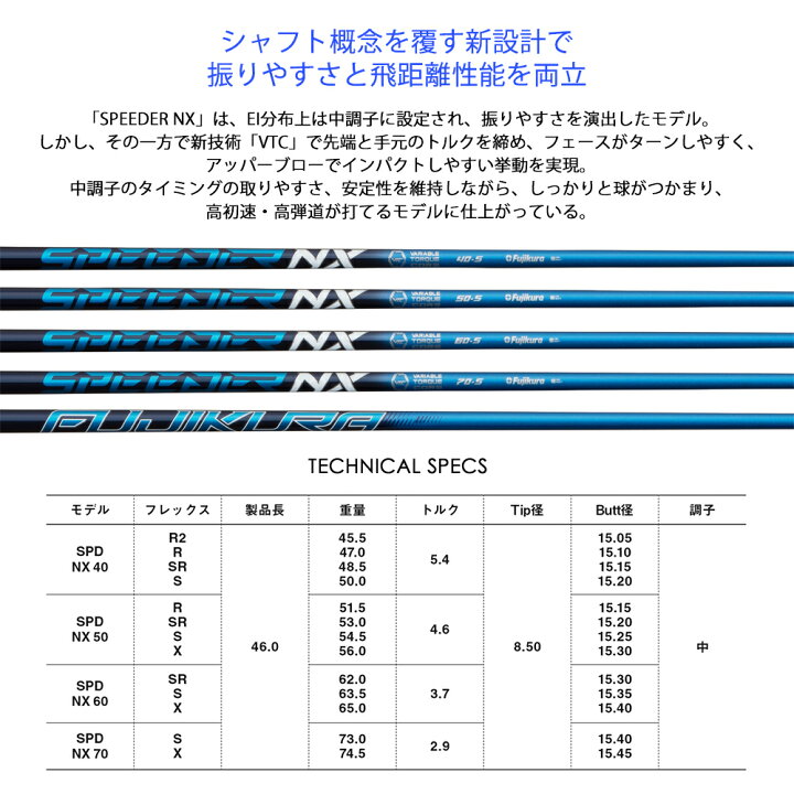 楽天市場】【スリーブ付き】Fujikura フジクラ Speeder NX フジクラ  