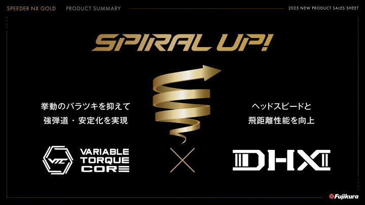 楽天市場】【スリーブ付き】Fujikura フジクラ SPEEDER NX GOLD 