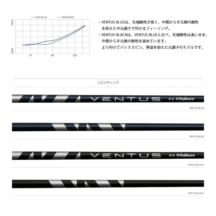 楽天市場】【スリーブ付き】Fujikura フジクラVENTUS BLUE BLACK 
