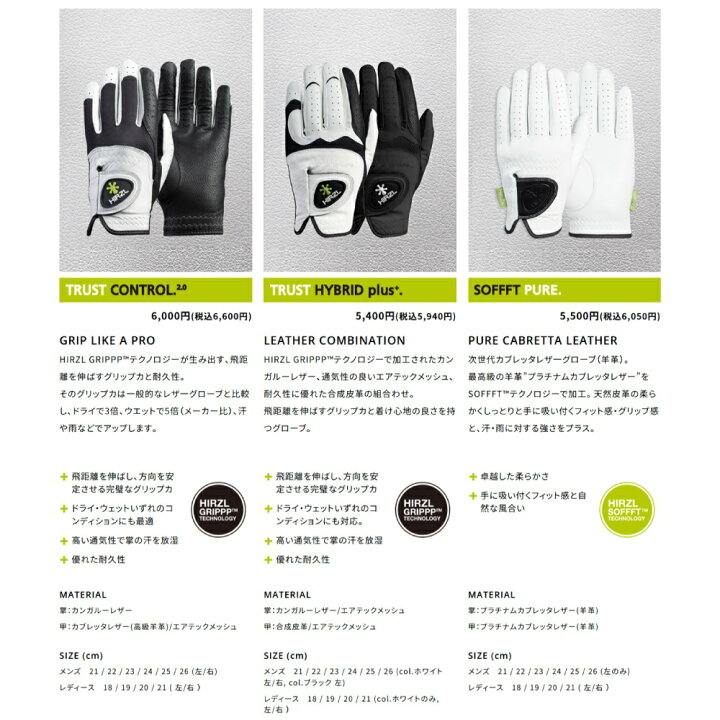 楽天市場】HIRZL/ハーツェルTRUST CONTROL. 2.0/トラストコントロール  