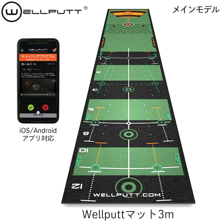 楽天市場】【日本正規品】Wellputt/ウェルパットパターマット 3m WLP  