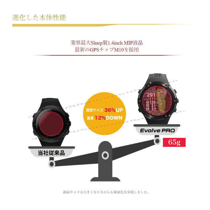 楽天市場】Shot Navi/ショットナビEvolve PRO/エボルブ プロ GPSナビ 
