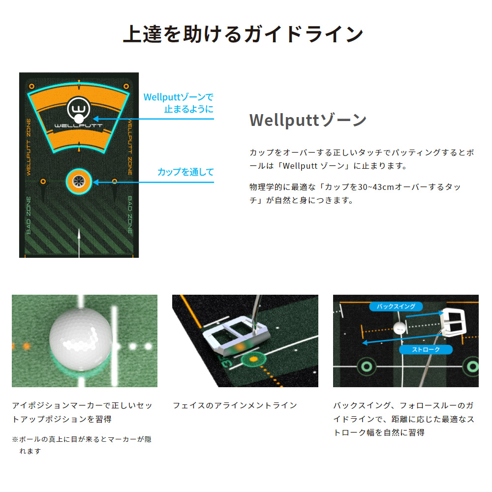 楽天市場】【日本正規品】Wellputt/ウェルパットパターマット 2m
