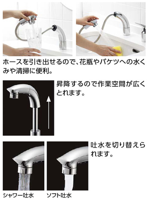 楽天市場】【送料無料】 TOTO 洗面器用シングルレバー混合水栓