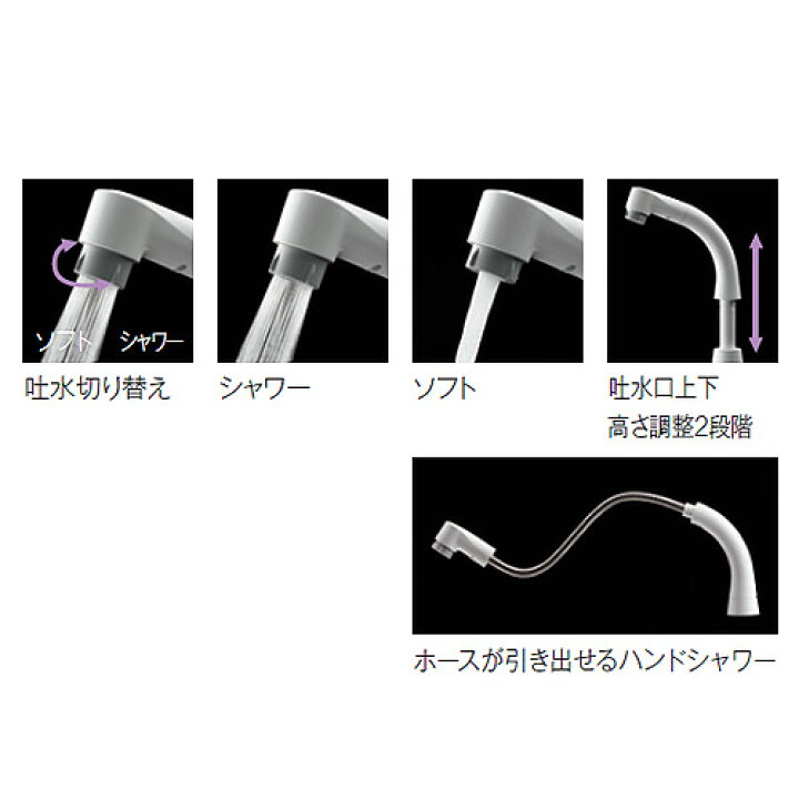 楽天市場】【送料無料】TOTO 洗面器用シングルレバー混合水栓TLS05301J 