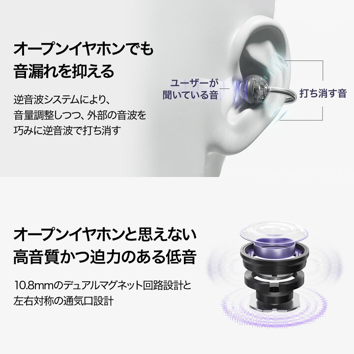 楽天市場】【最大200円クーポン】HUAWEI FreeClip 骨伝導 VPU 耳を塞が  