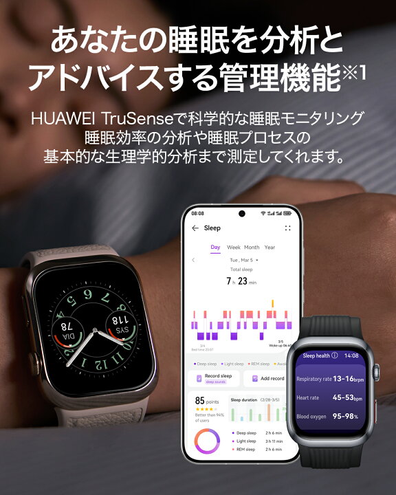 楽天市場】【専用交換ベルトもう一本同梱＆9%OFF&世界初自動血圧測定が 