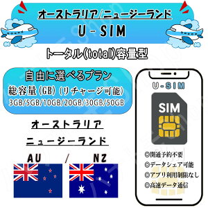 j[W[h I[XgA s Ή COSIM vyChSIM 3GB 5GB 10GB 20GB 30GB 50GB 4G LTE ʐM f[^p s o Oݒsv ȒPڑ eUO `[W\