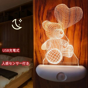 y}\Ԓ|Cg5{zlZT[CgUSB[d zsv _ iCgCg  tbgCg _ Lb`Cg Q q L Ki