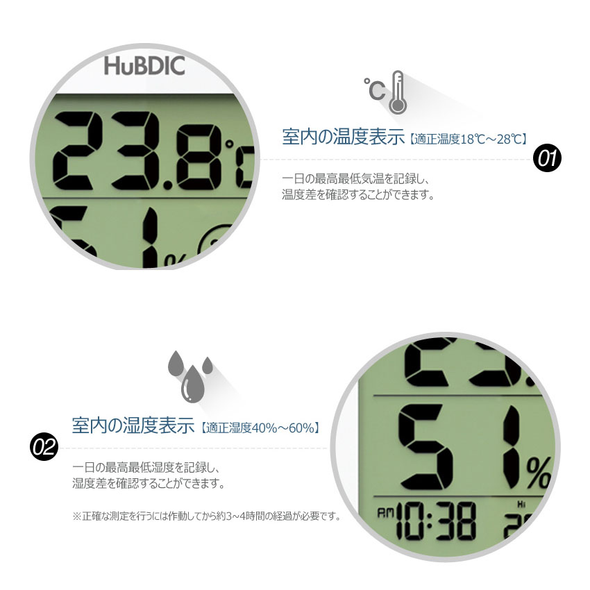 室内の温度 湿度 時刻を大型画面で見やすく表示するデジタル温湿度計 ...