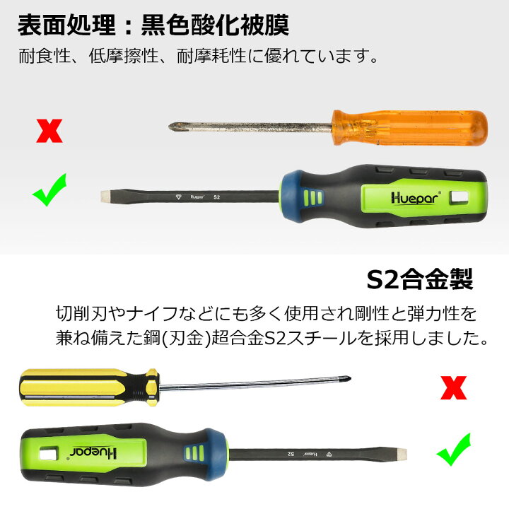 楽天市場 Huepar ドライバーセット ねじまわし 6本組 マグネット付 滑り止めハンドル 非貫通式 プラス Ph1 Ph2 Ph3 マイナス 5 6 8 ドライバー 工具 プラスドライバー マイナスドライバー Diy Huepar Japan