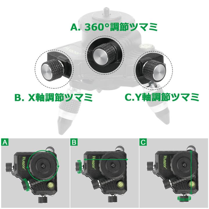 楽天市場】【汎用型&360°】Huepar 三脚台座 レーザー墨出し器